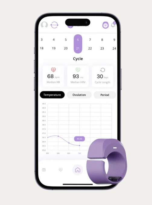 Breaking Up With Inaccurate Period Tracking Apps: How Kyri Cycle's Basal Body Ring Enhances Accuracy