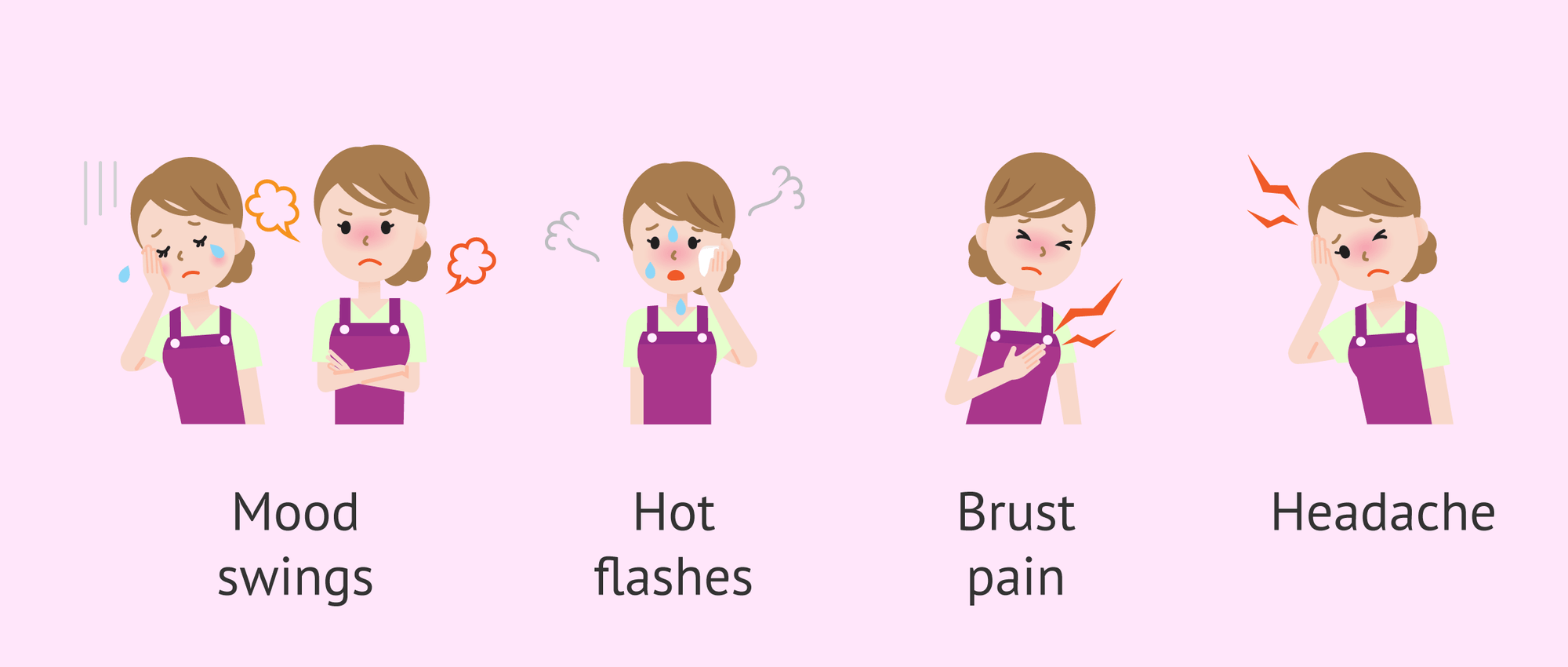 Unveiling the Mysteries of Perimenopause and Your Menstrual Cycle