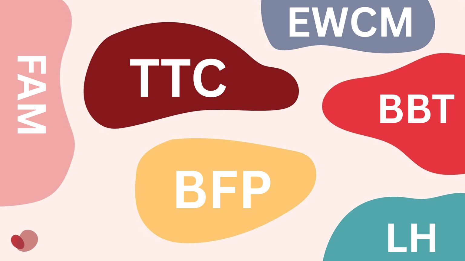 All The Fertility Acronyms You Didn’t Know!