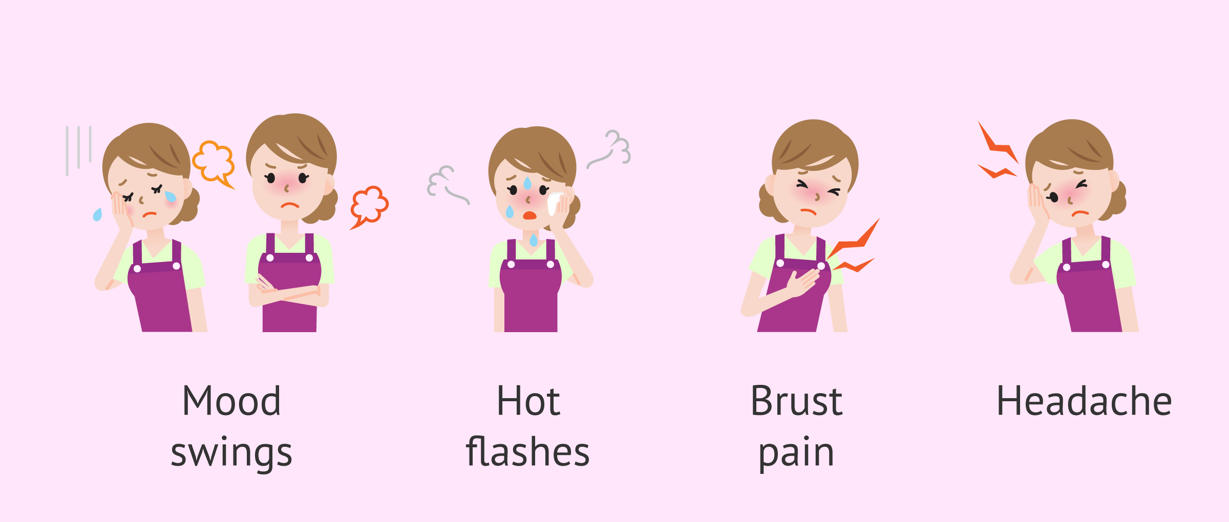 Unveiling the Mysteries of Perimenopause and Your Menstrual Cycle
